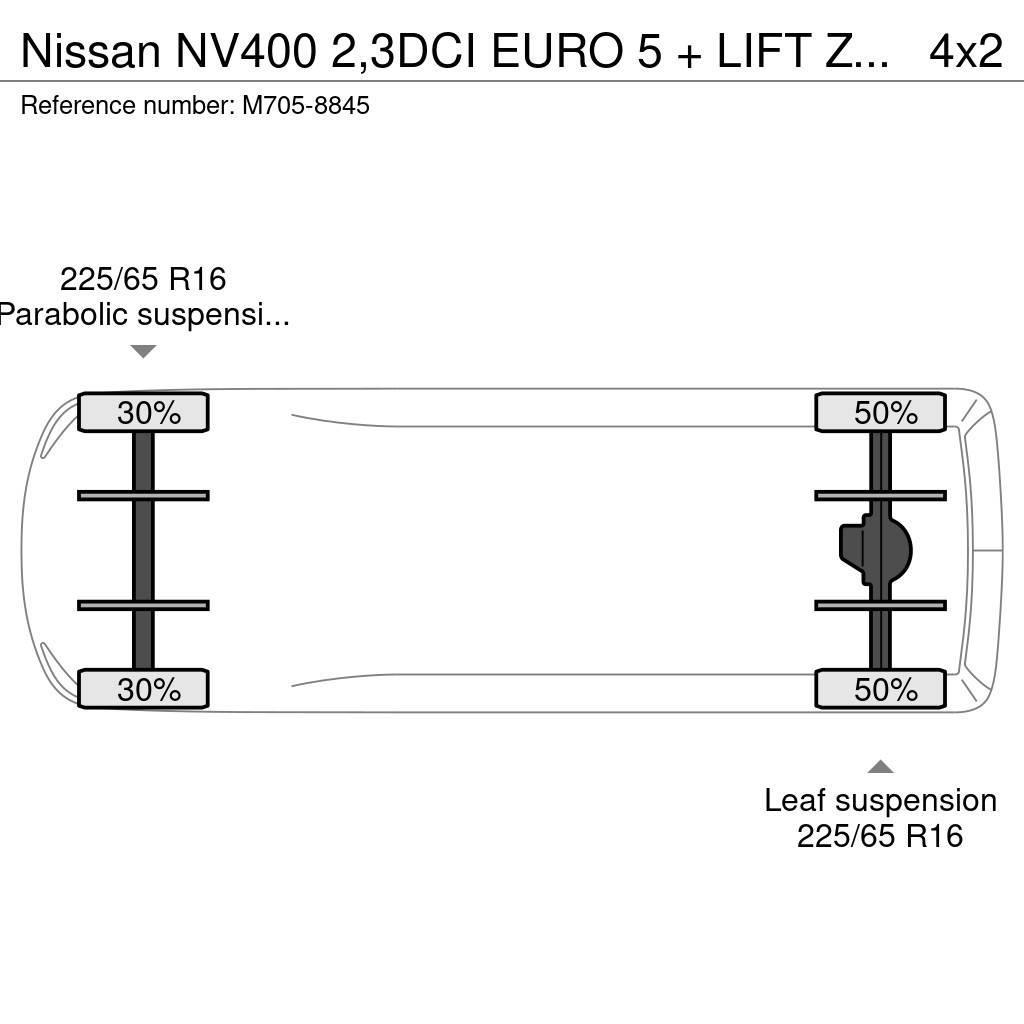 Nissan NV400 2,3DCI EURO 5 + LIFT ZEPRO 750 KG. Další