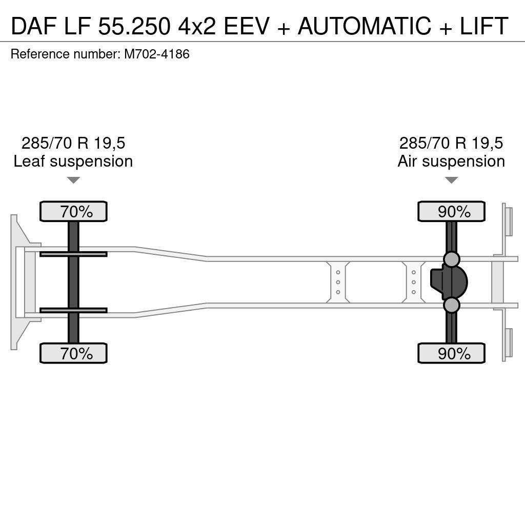 DAF LF 55.250 4x2 EEV + AUTOMATIC + LIFT Skříňová nástavba