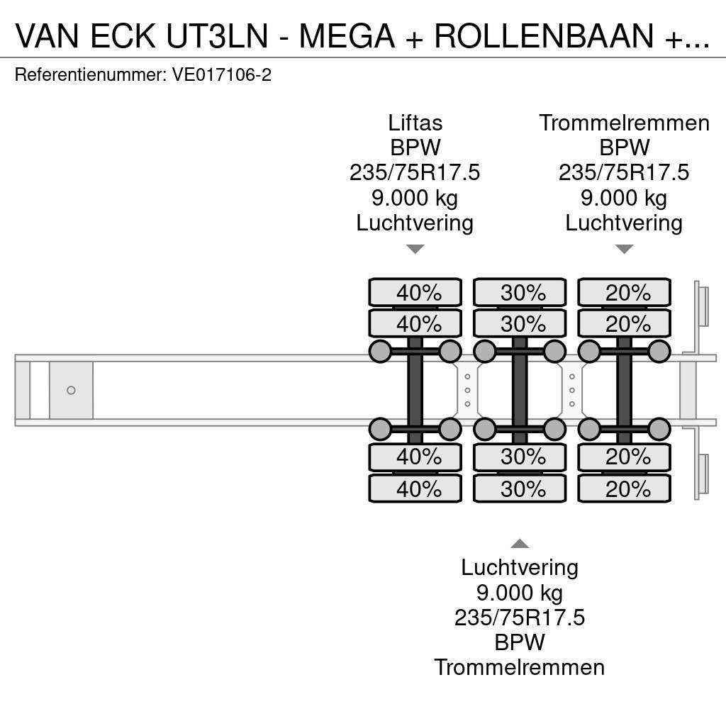 Van Eck UT3LN - MEGA + ROLLENBAAN + THERMOKING SL-200E Chladírenské návěsy
