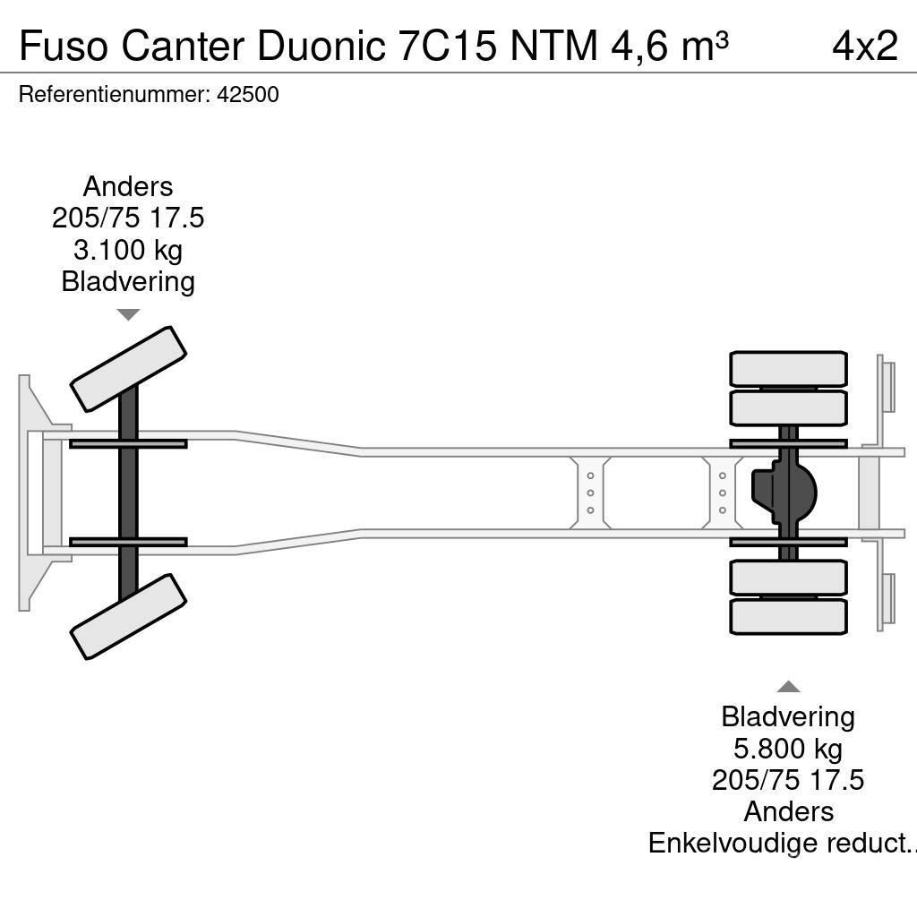 Fuso Canter Duonic 7C15 NTM 4,6 m³ Popelářské vozy