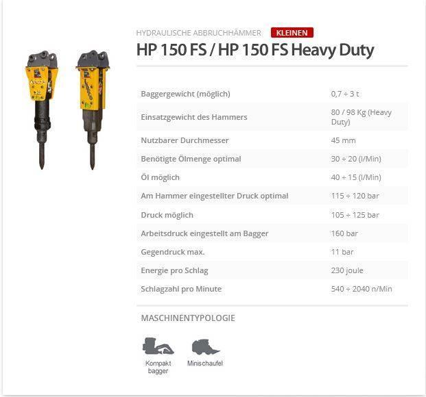 Indeco HP 150 FS Heavy Duty Bourací kladiva / Sbíječky
