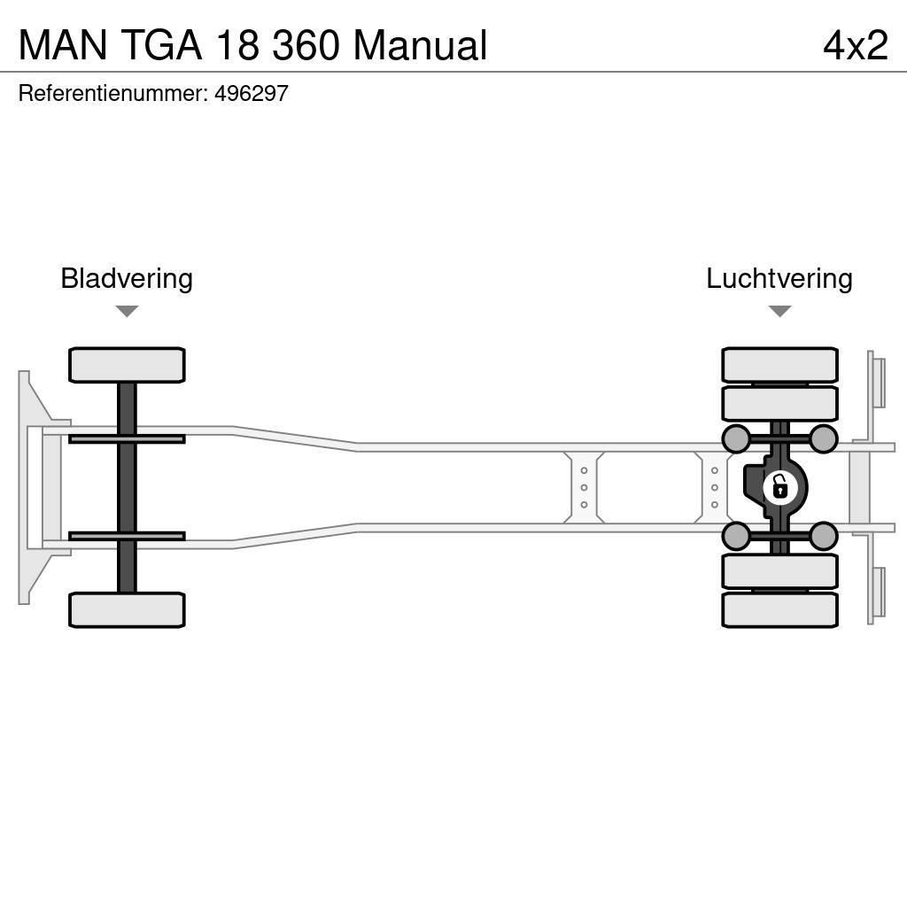 MAN TGA 18 360 Manual Ramenové nosiče kontejnerů