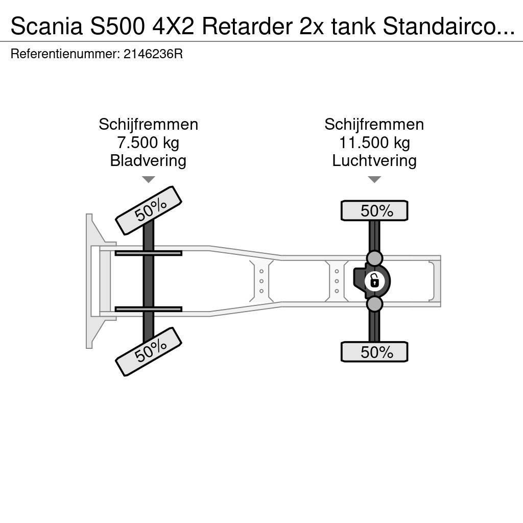 Scania S500 4X2 Retarder 2x tank Standairco LED German tr Tahače
