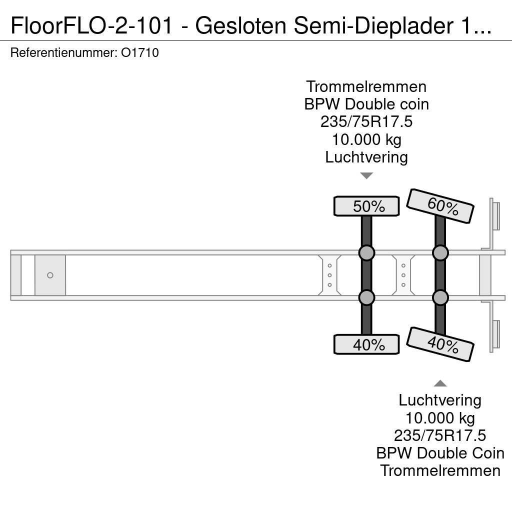 Floor FLO-2-101 - Gesloten Semi-Dieplader 12.5m - ALU Op Podvalníkové návěsy