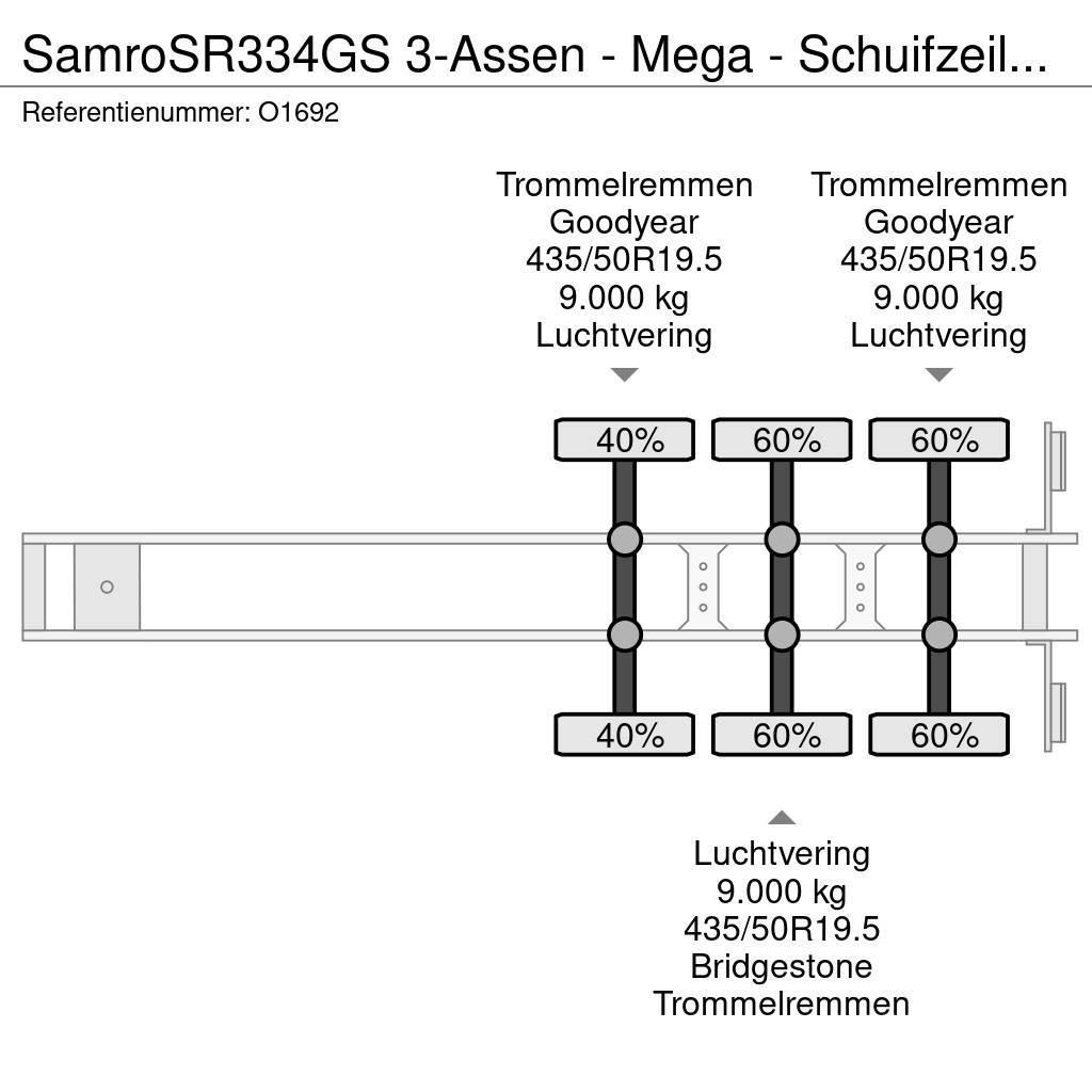 Samro SR334GS 3-Assen - Mega - Schuifzeilen - Trommelrem Plachtové návěsy