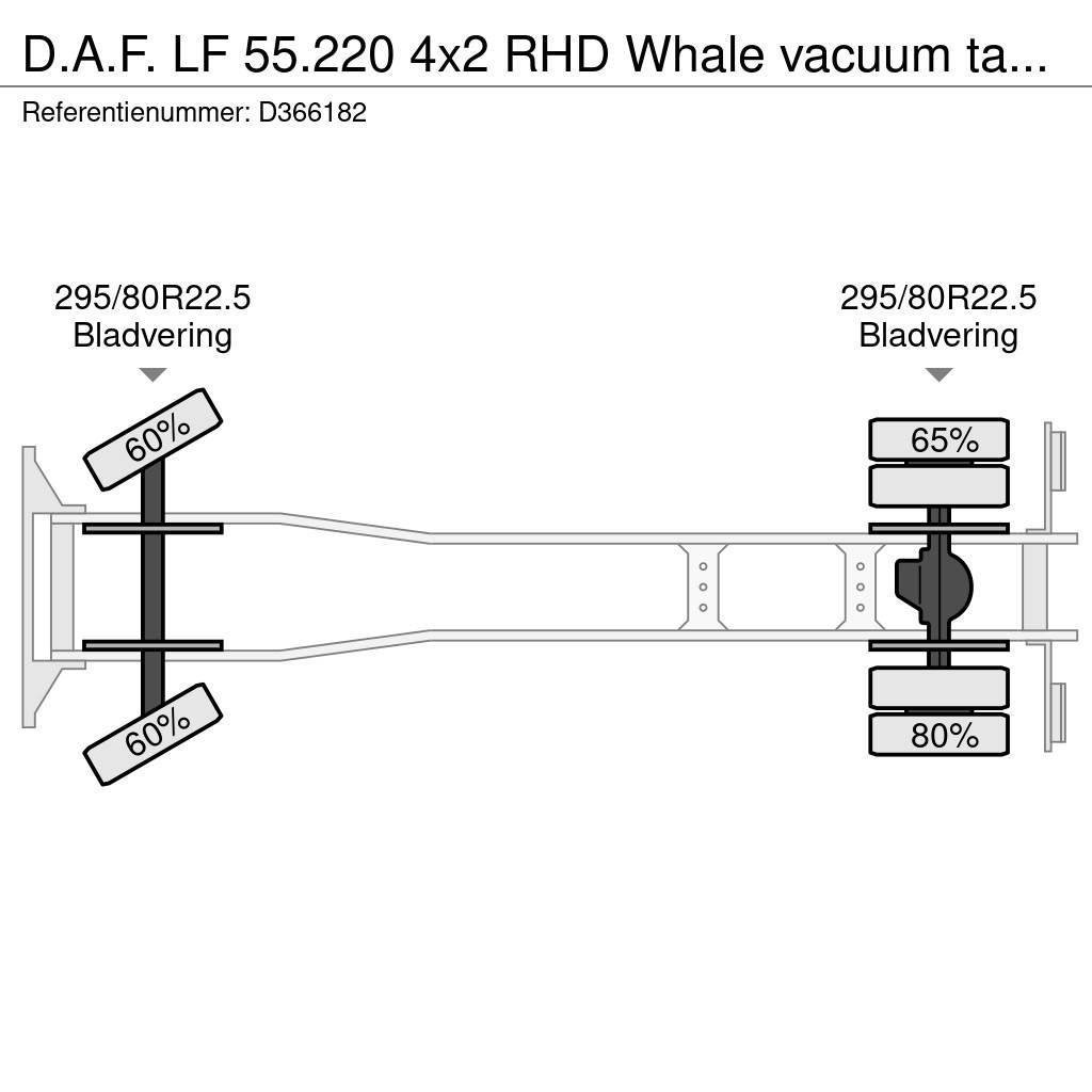 DAF LF 55.220 4x2 RHD Whale vacuum tank 7.5 m3 Kombinované/Čerpací cisterny