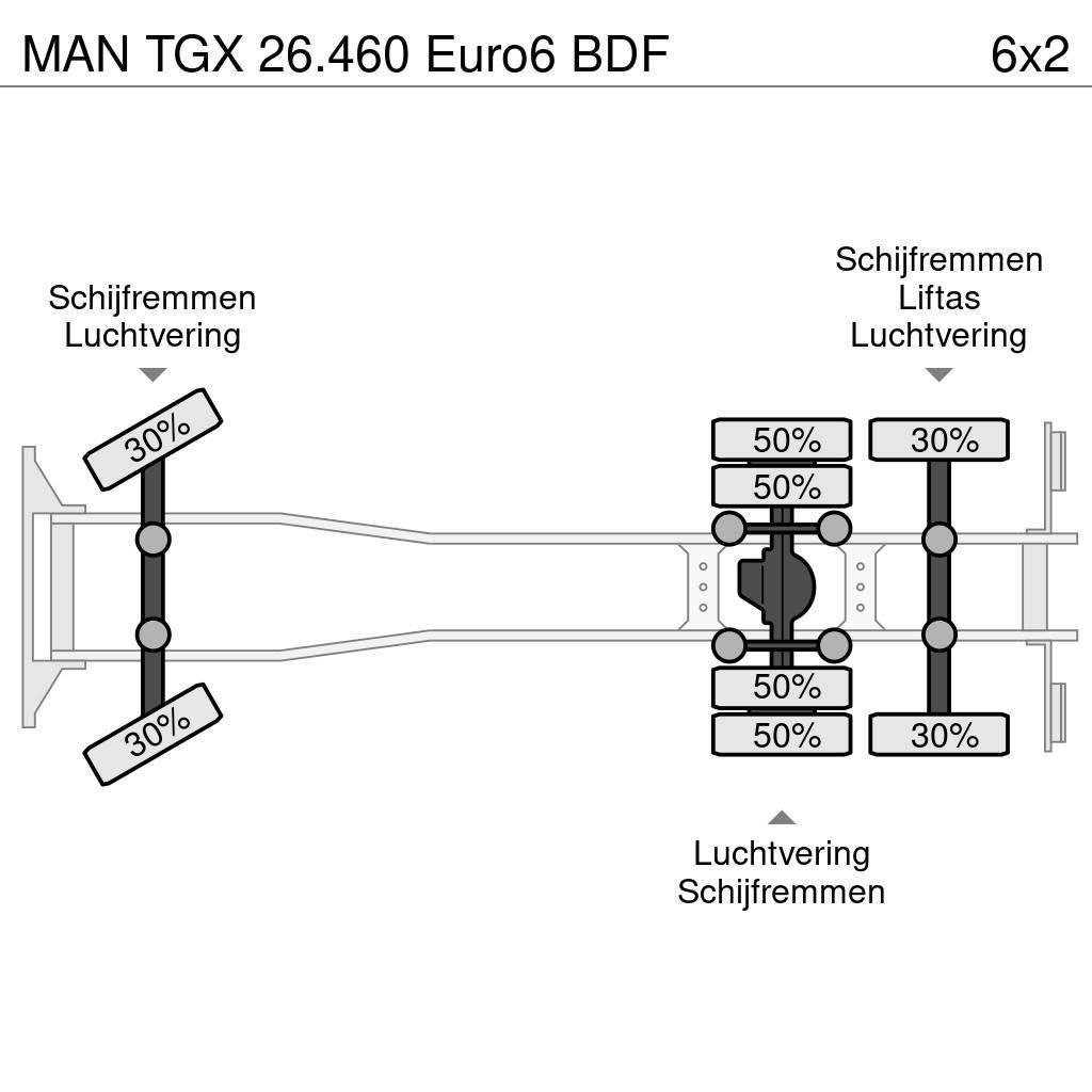 MAN TGX 26.460 Euro6 BDF Lanový nosič kontejnerů