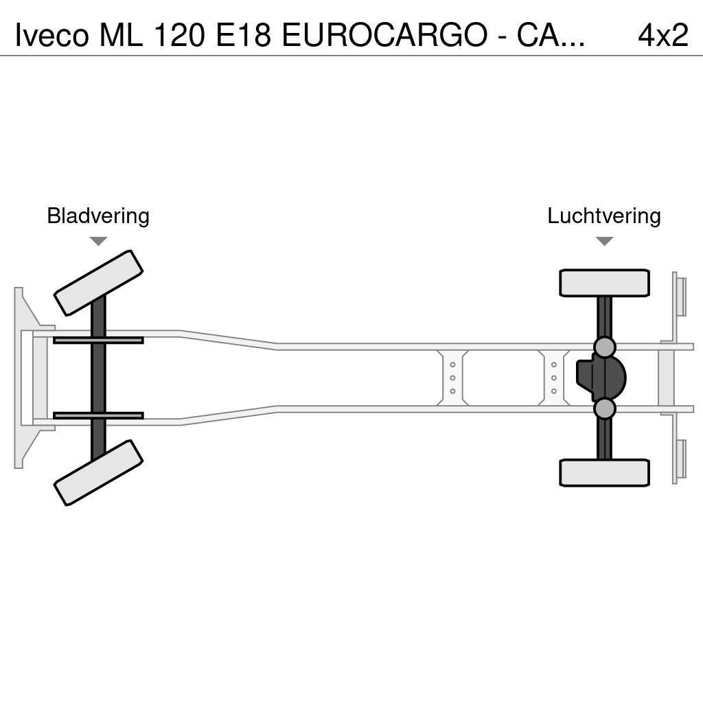 Iveco ML 120 E18 EUROCARGO - CARRIER XARIOS 600 - LAMBER Chladírenské nákladní vozy