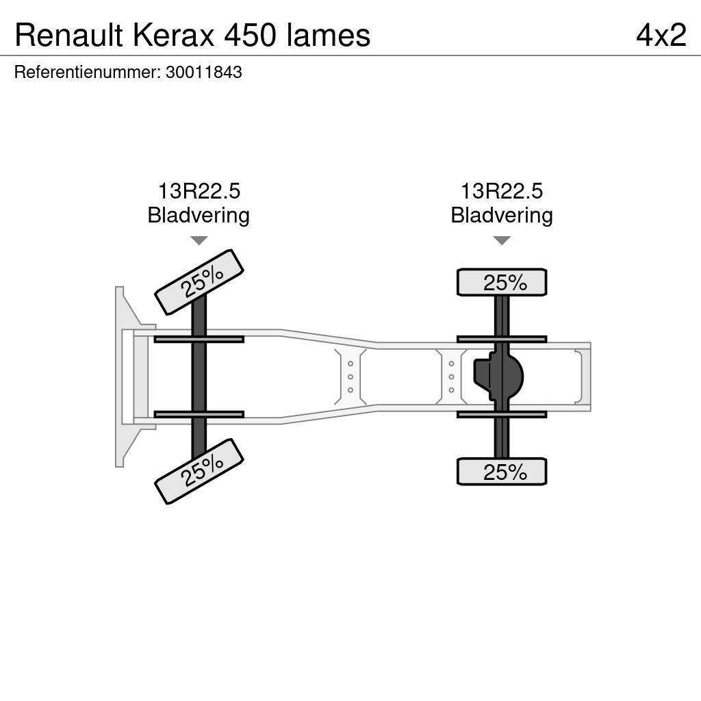 Renault Kerax 450 lames Tahače