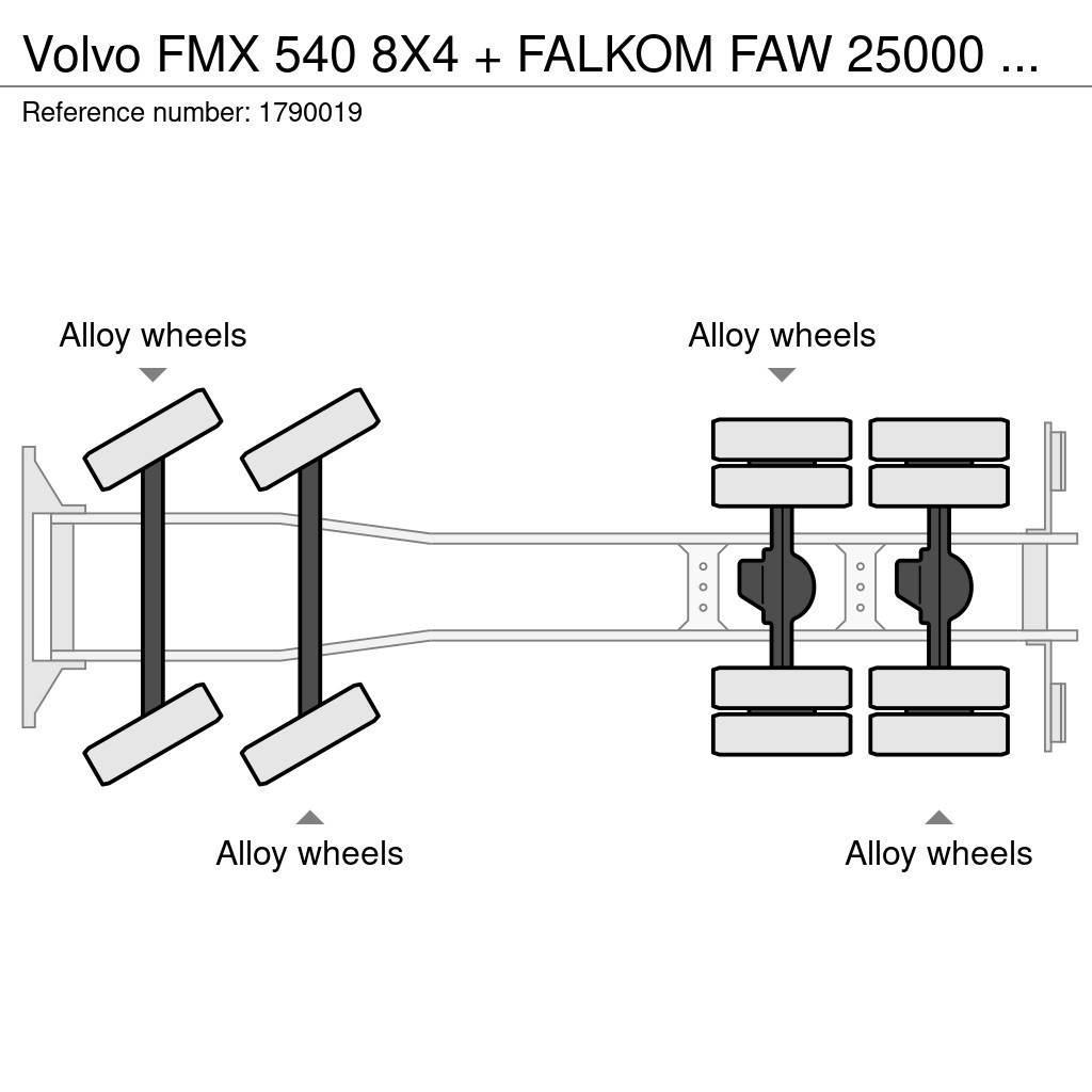 Volvo FMX 540 8X4 + FALKOM FAW 25000 BERGINGSWAGEN/ABSCH Vyprošťovací vozidla