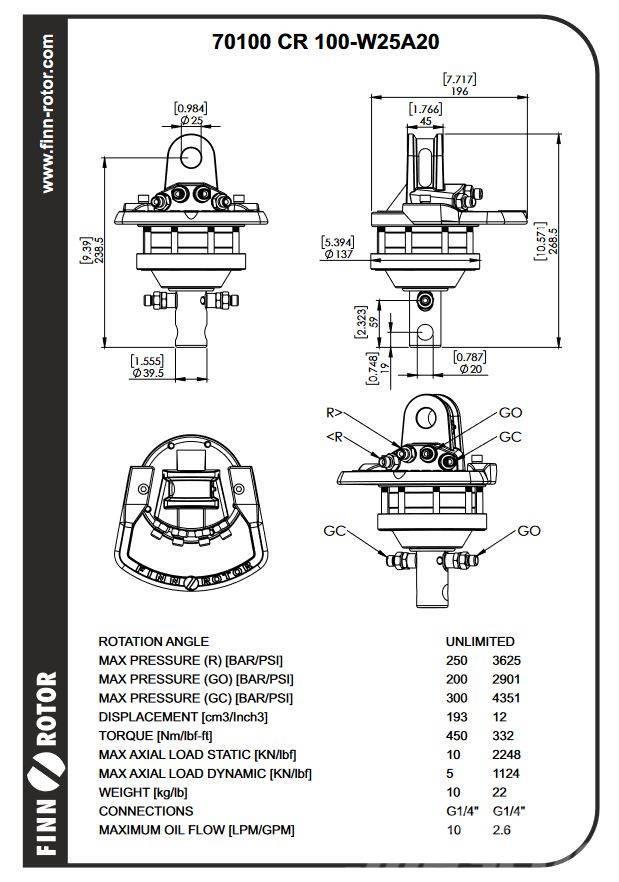 K.T.S Rotator - Flera olika storlekar Hydraulika
