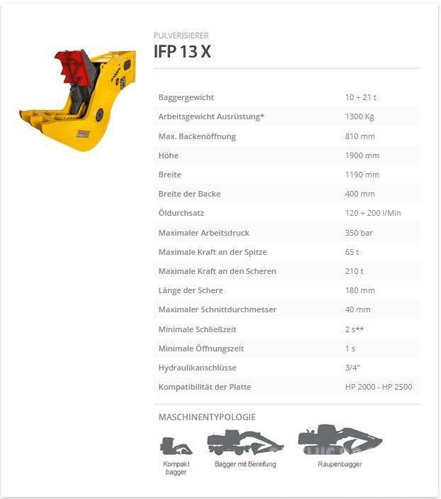 Indeco IFP 13 X Drtiče
