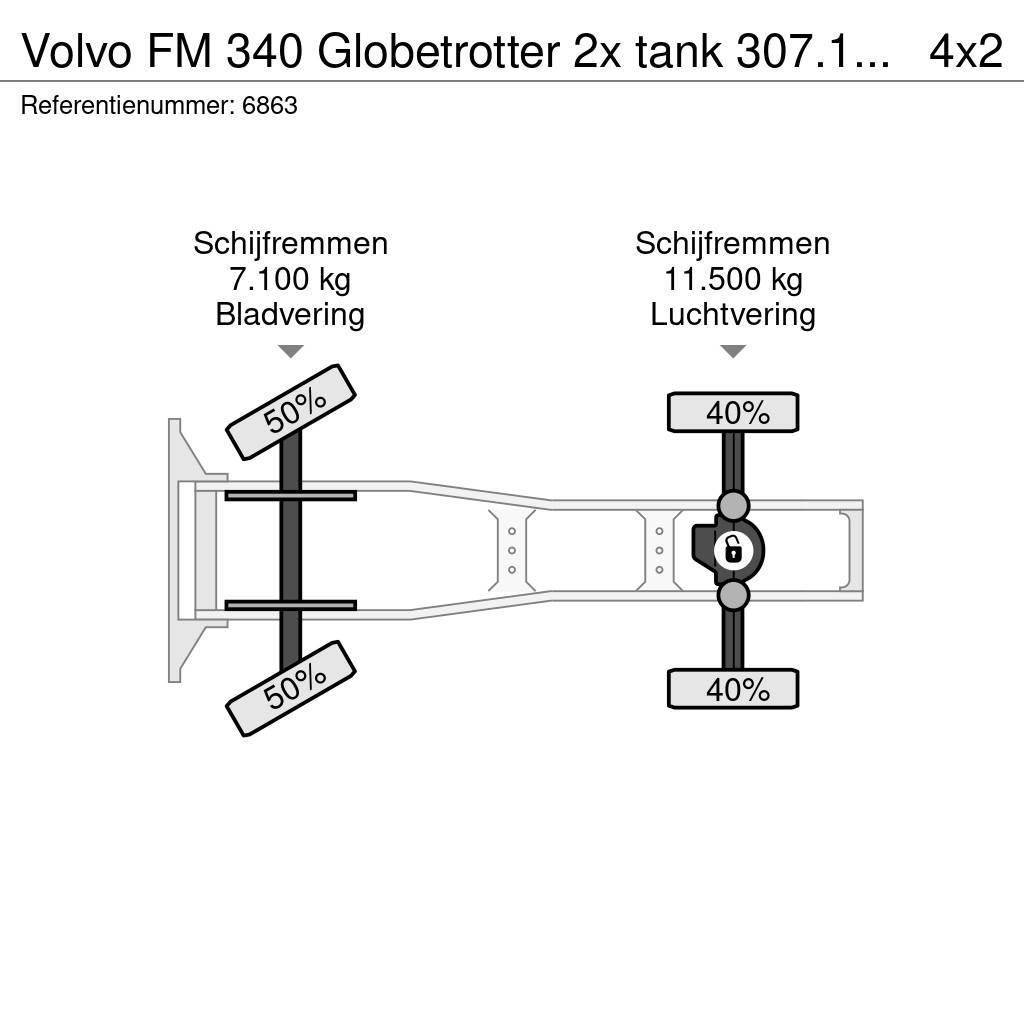 Volvo FM 340 Globetrotter 2x tank 307.100KM!! EURO 5 VEB Tahače