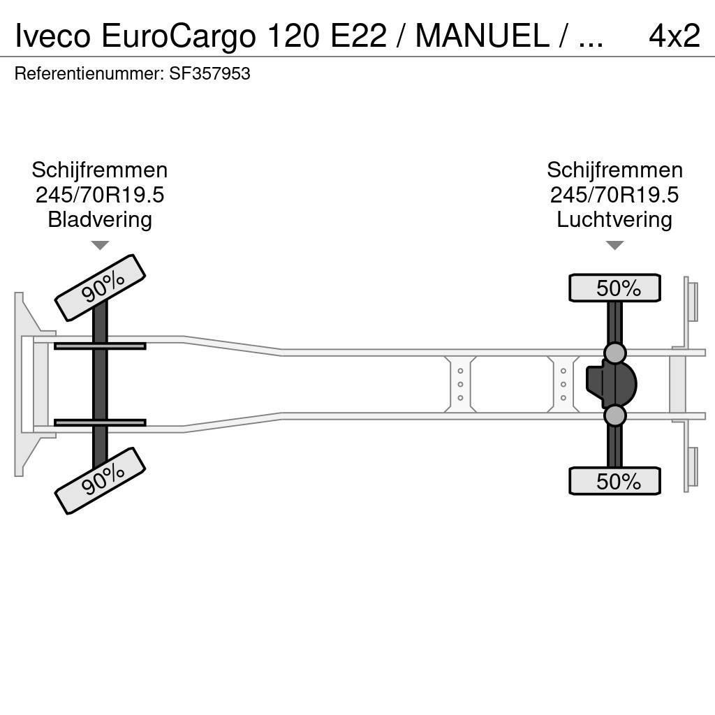 Iveco EuroCargo 120 E22 / MANUEL / EURO 5 / AIRCO Skříňová nástavba