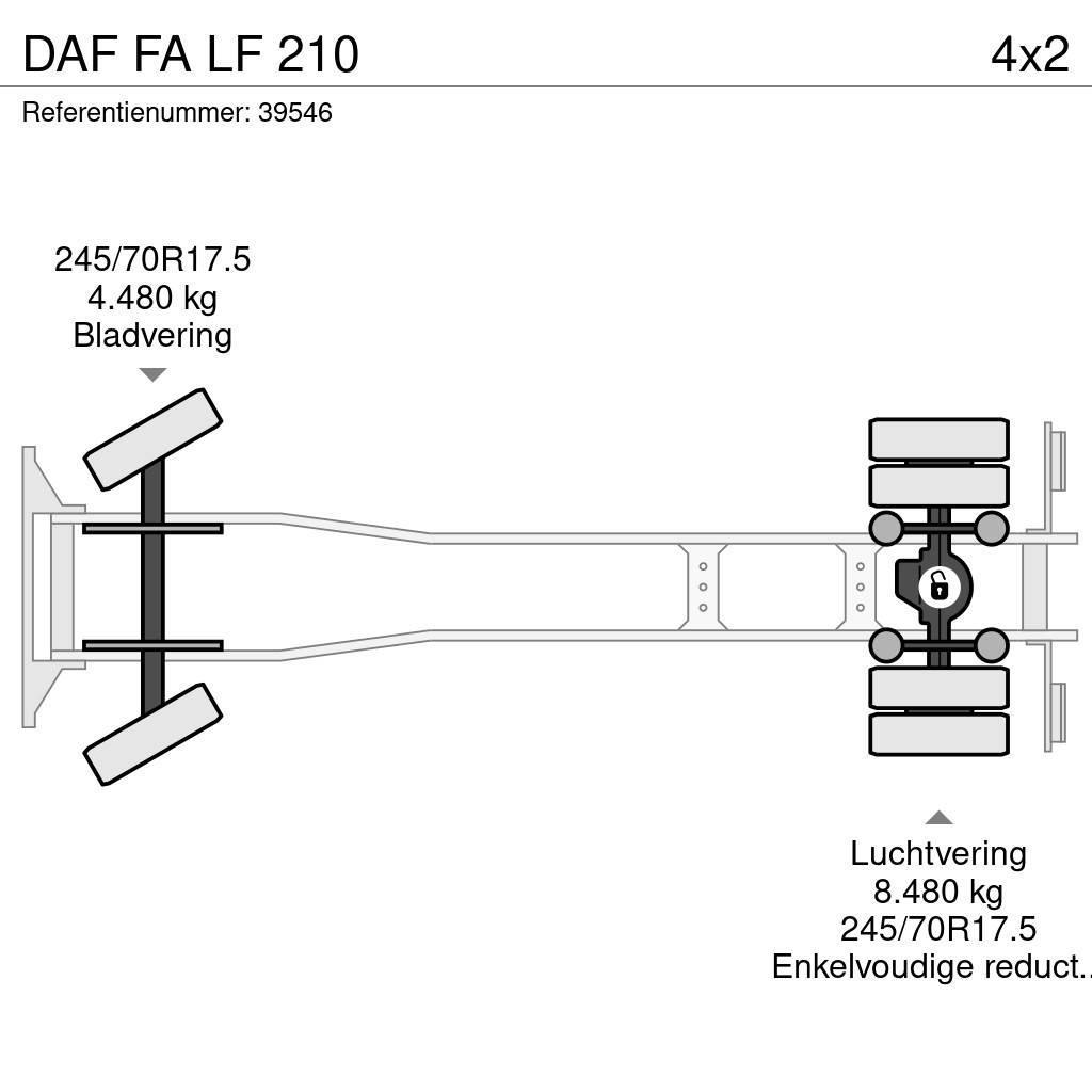 DAF FA LF 210 Skříňová nástavba