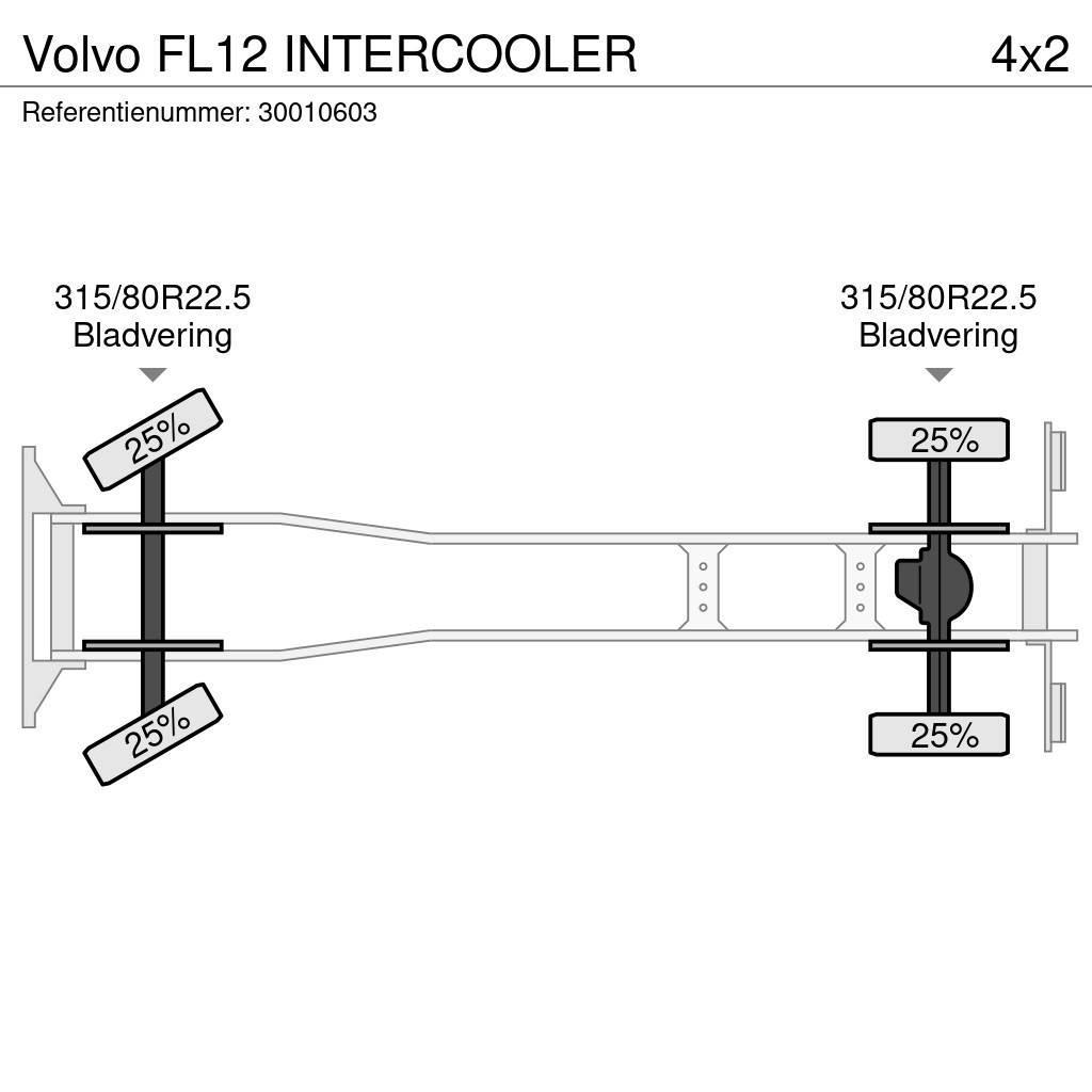 Volvo FL12 INTERCOOLER Autojeřáby, hydraulické ruky