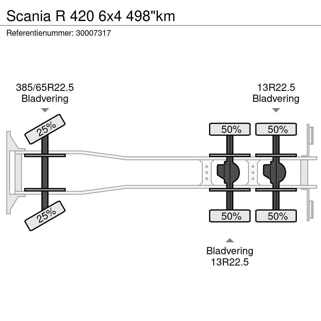 Scania R 420 6x4 498"km Nákladní vozidlo bez nástavby