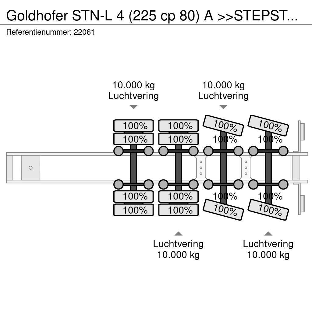 Goldhofer STN-L 4 (225 cp 80) A >>STEPSTAR<< (CARGOPLUS® tyr Podvalníkové návěsy