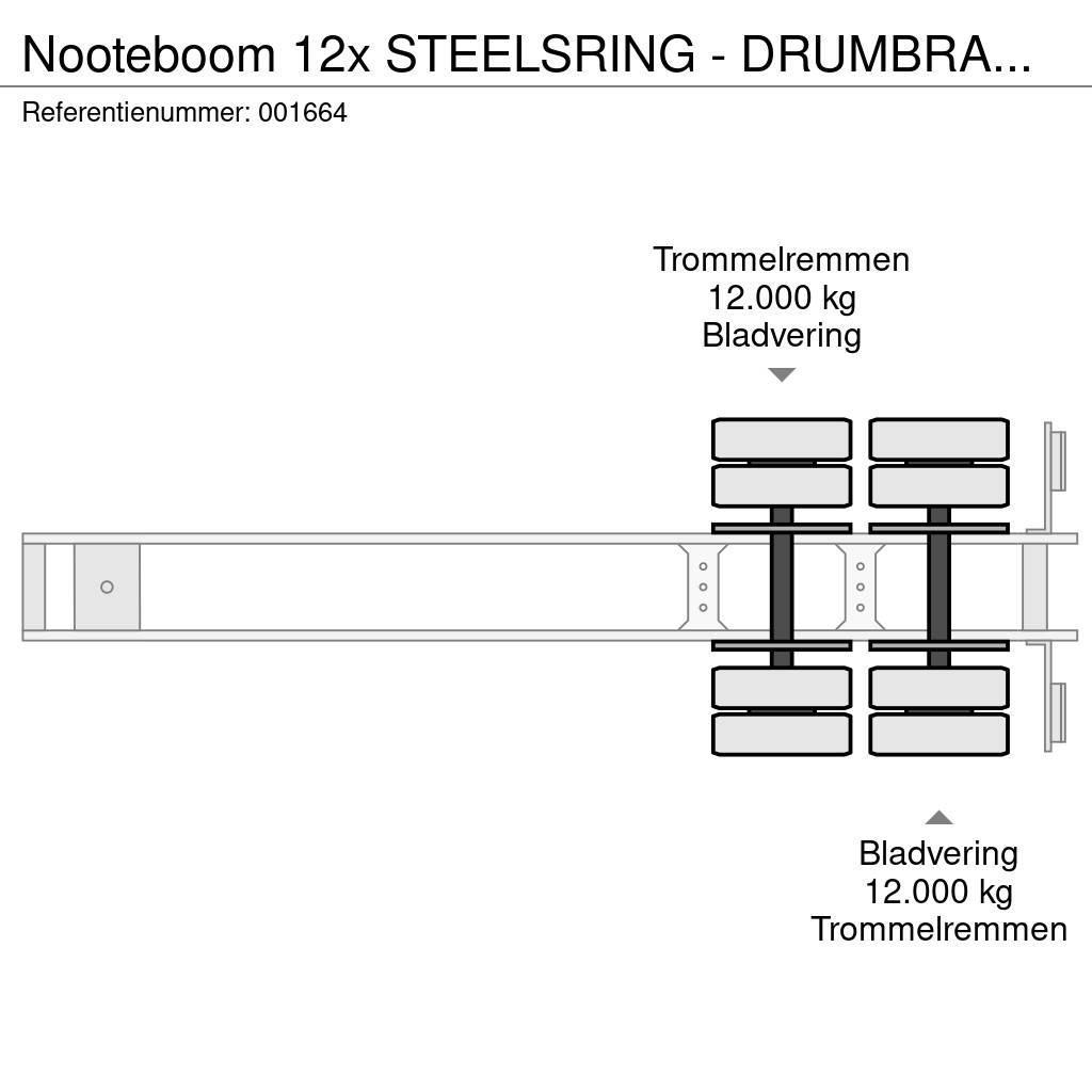 Nooteboom 12x STEELSRING - DRUMBRAKES - DOUBLE TIRES Návěsy na přepravu kmenů