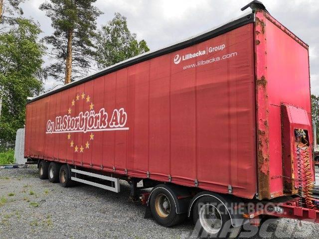  PWT Powerco trailers Puoliperävaunu Plachtové návěsy