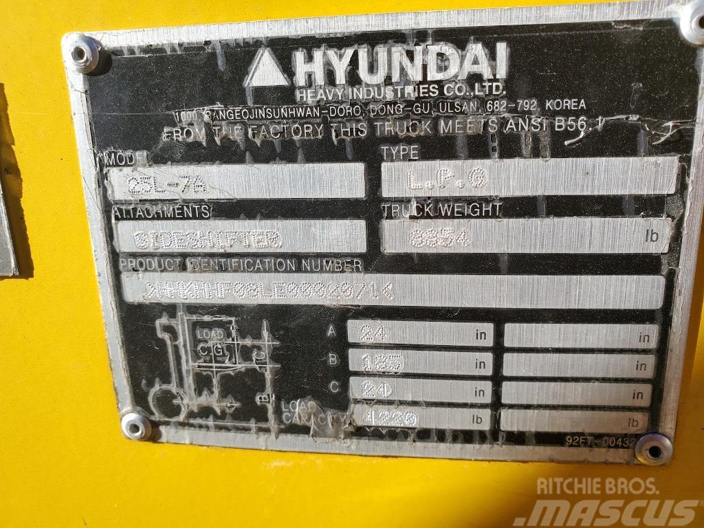 Hyundai 25 L-7 A Další