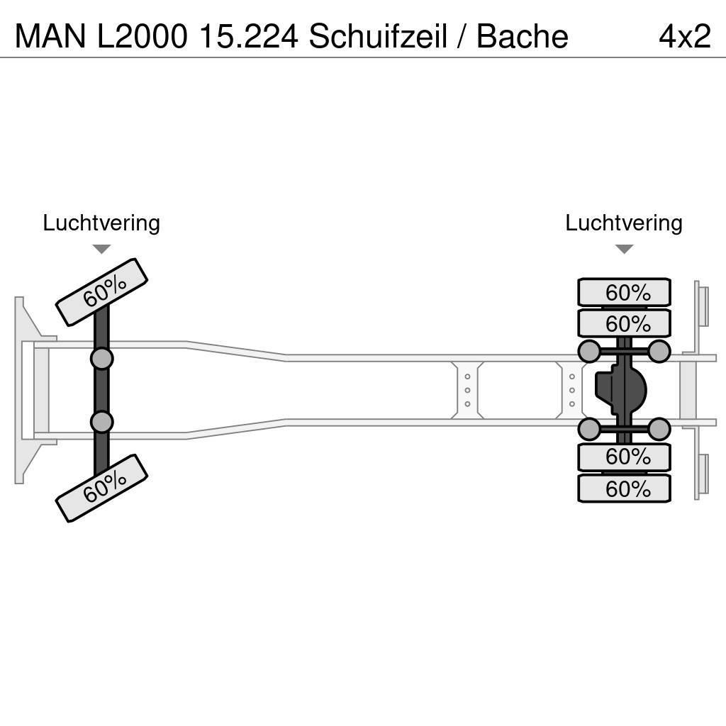 MAN L2000 15.224 Schuifzeil / Bache Zaplachtované vozy