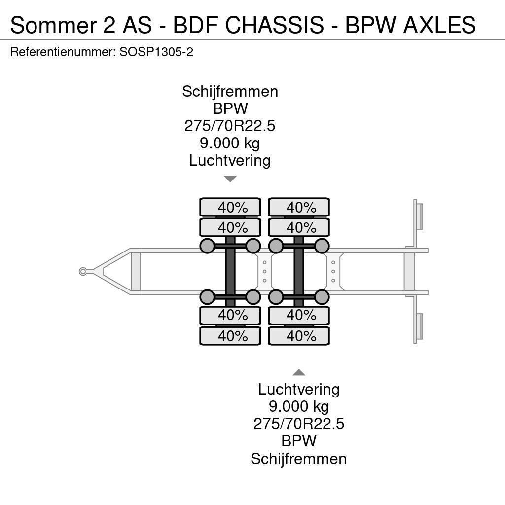 Sommer 2 AS - BDF CHASSIS - BPW AXLES Snímatelné nástavby