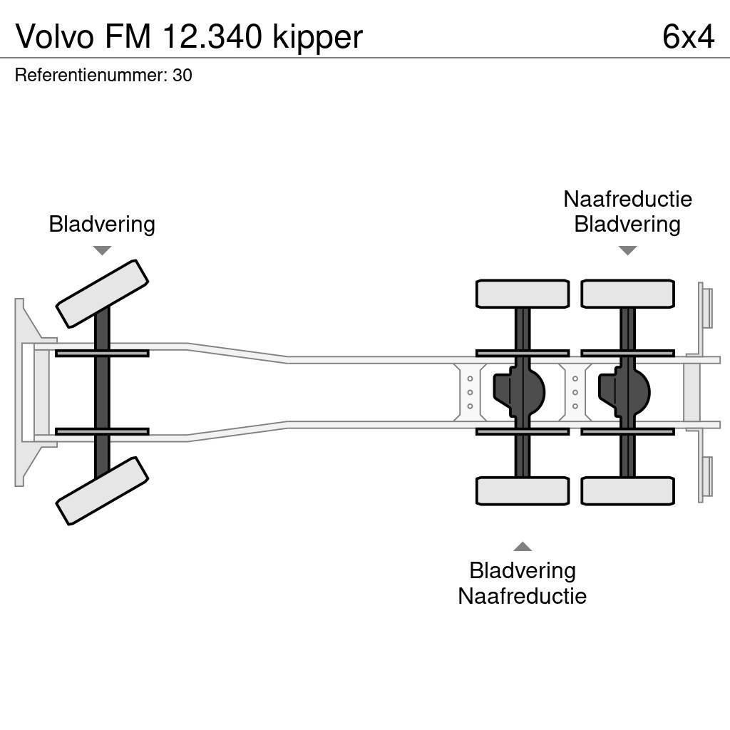 Volvo FM 12.340 kipper Univerzální terénní jeřáby