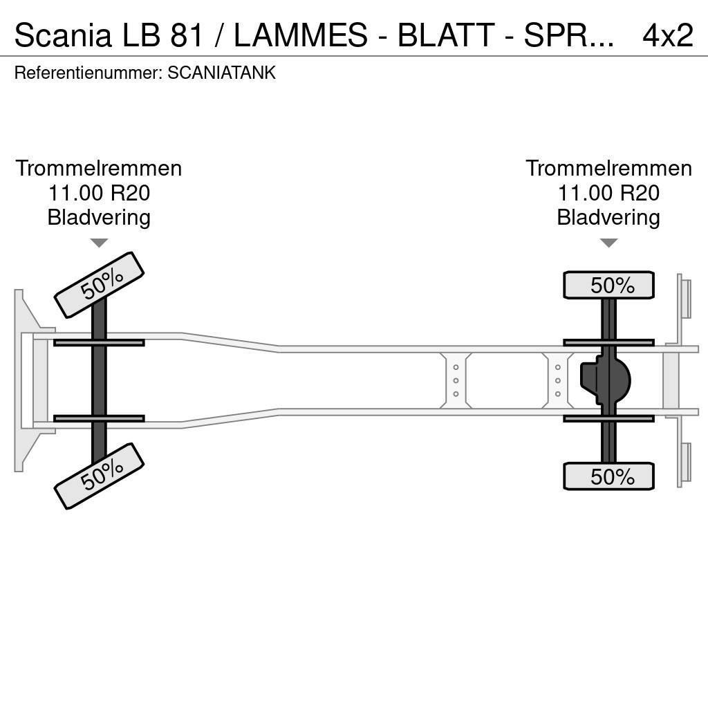 Scania LB 81 / LAMMES - BLATT - SPRING Cisternové vozy