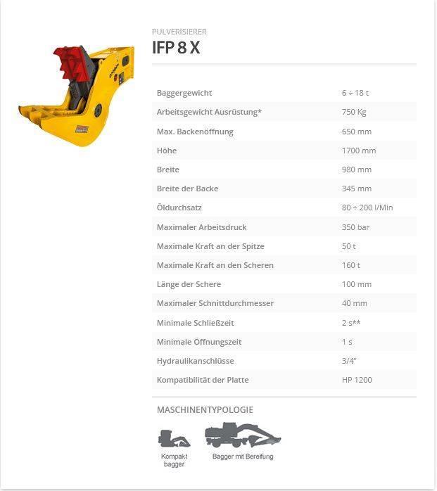 Indeco IFP 8 X Drtiče