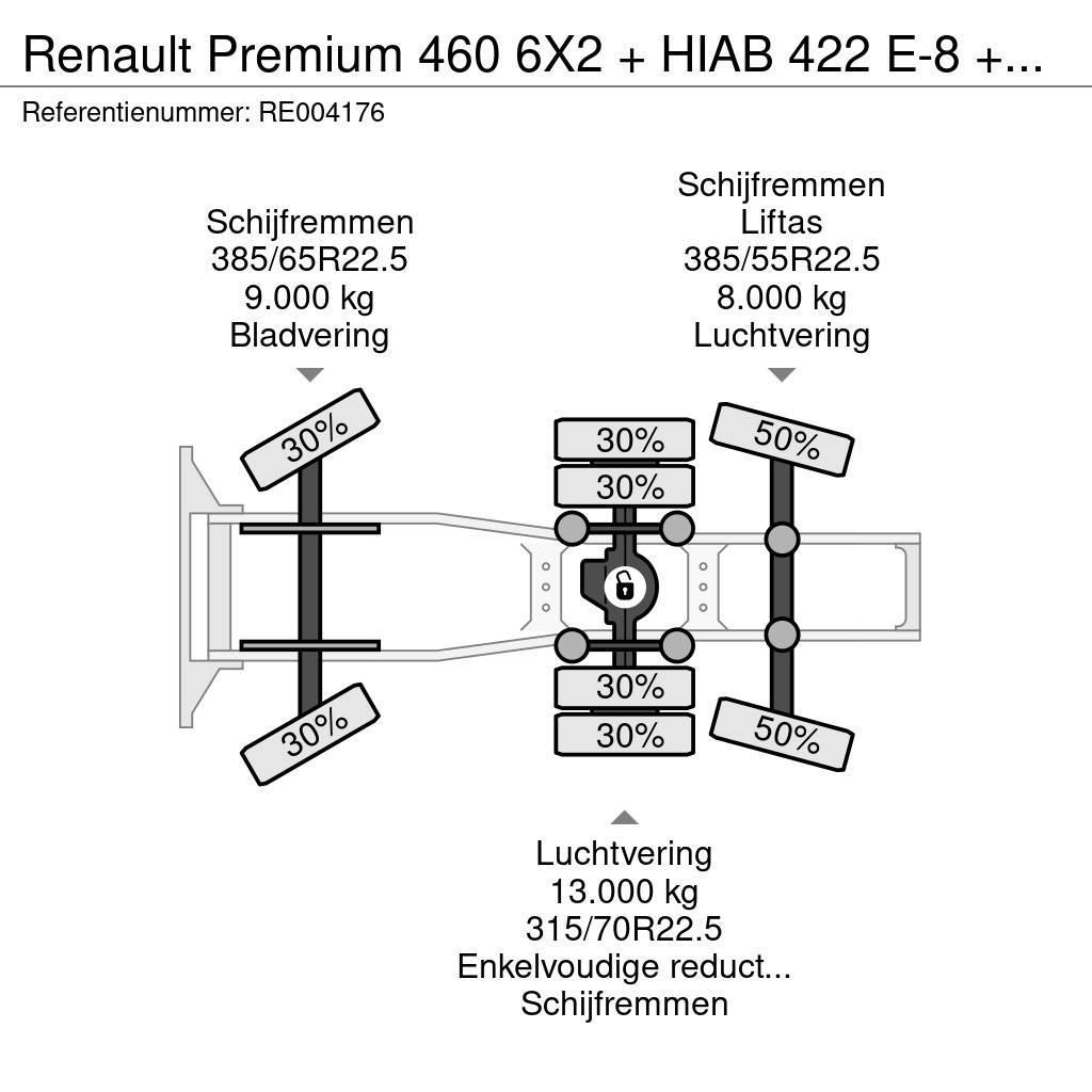 Renault Premium 460 6X2 + HIAB 422 E-8 + REMOTE CONTROL Tahače