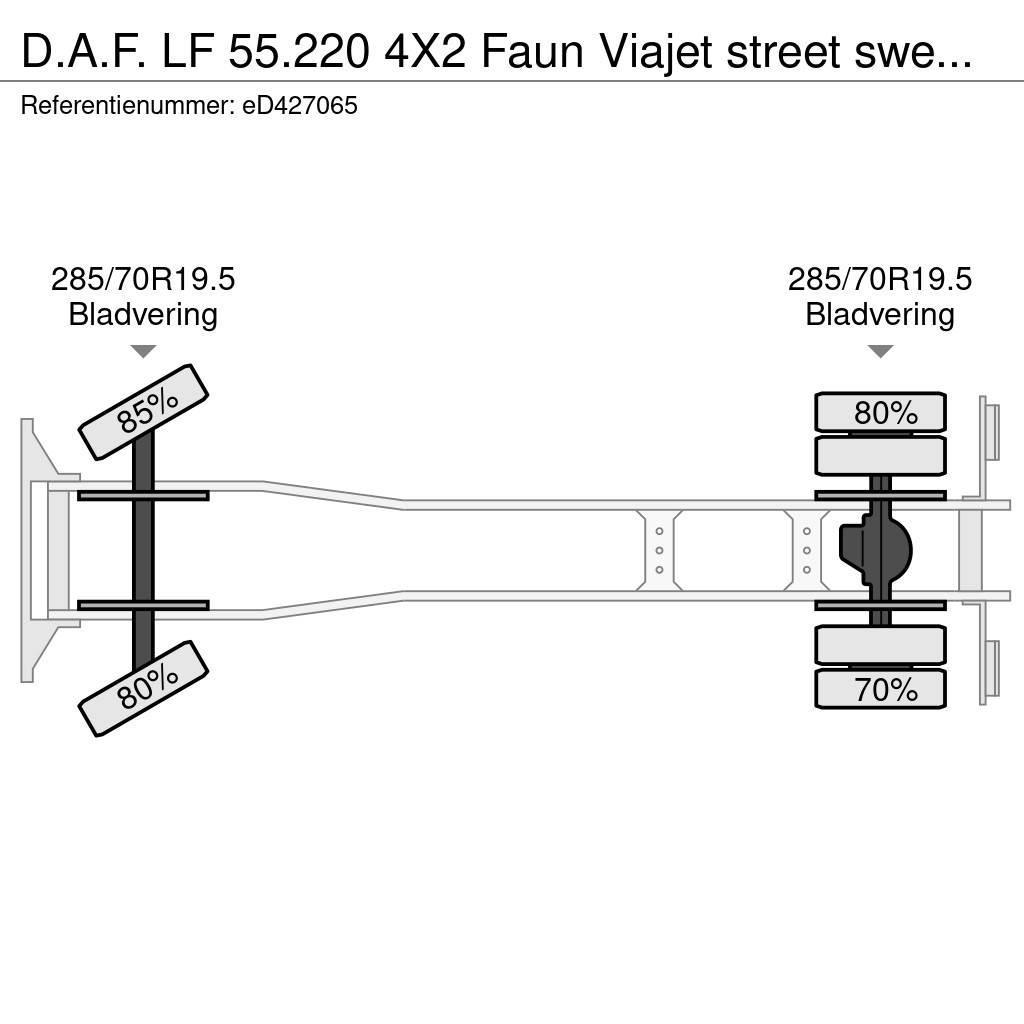 DAF LF 55.220 4X2 Faun Viajet street sweeper Kombinované/Čerpací cisterny