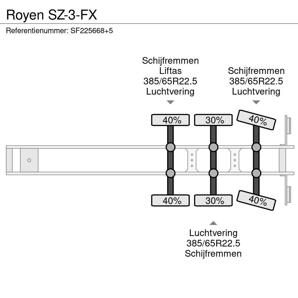  Royen SZ-3-FX Skříňové návěsy