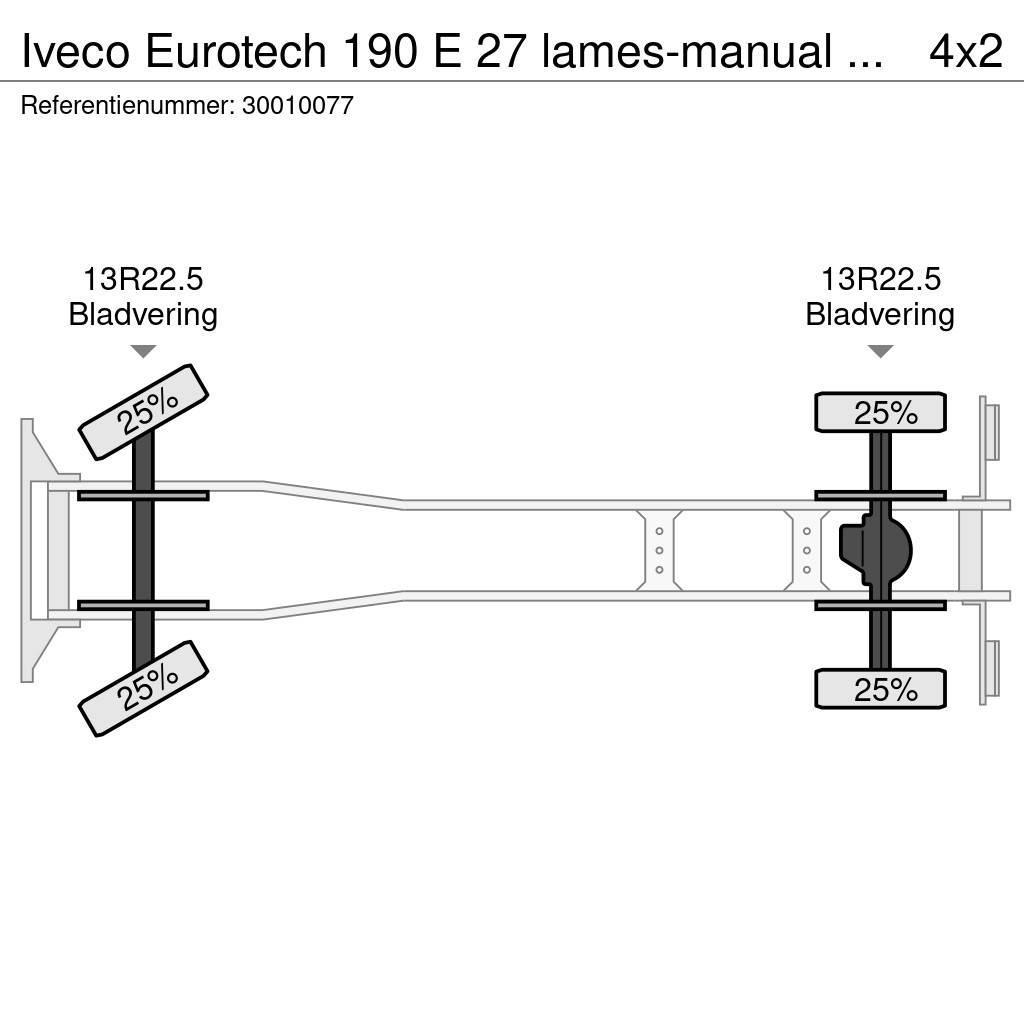 Iveco Eurotech 190 E 27 lames-manual pump 1 hand france Sklápěče