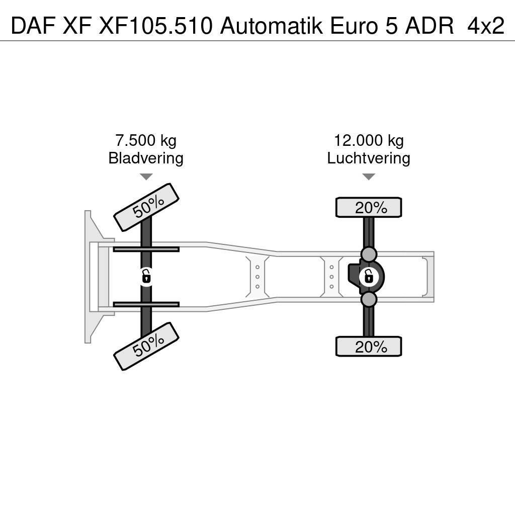 DAF XF XF105.510 Automatik Euro 5 ADR Tahače