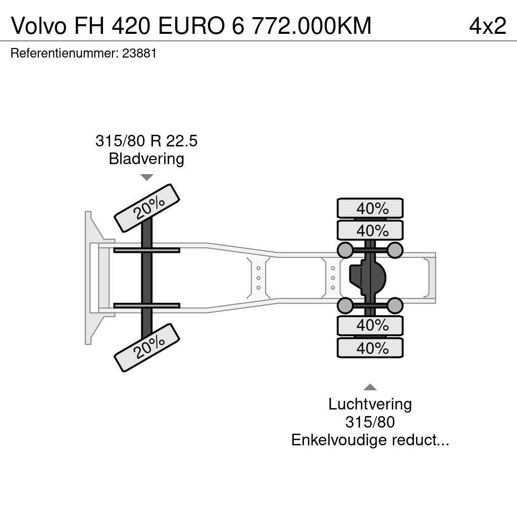 Volvo FH 420 EURO 6 772.000KM Tahače