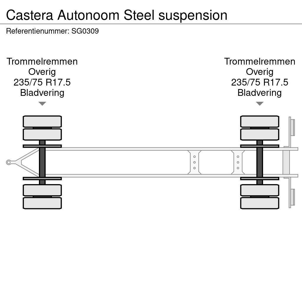Castera Autonoom Steel suspension Valníky