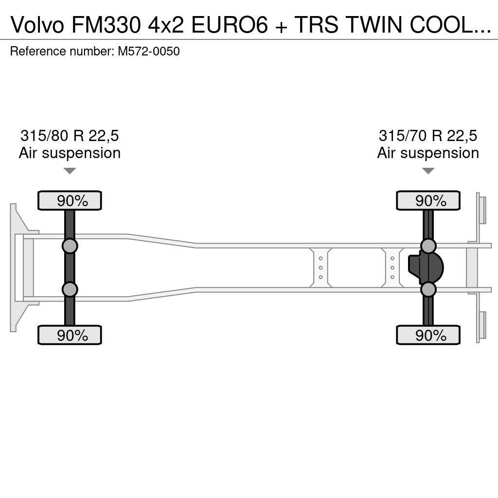 Volvo FM330 4x2 EURO6 + TRS TWIN COOL + 8,6M BOX Chladírenské nákladní vozy