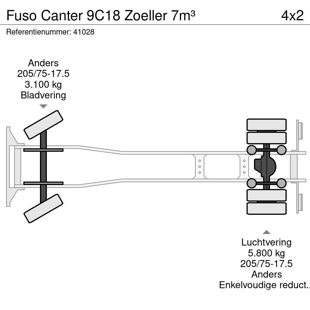 Fuso Canter 9C18 Zoeller 7m³ Popelářské vozy