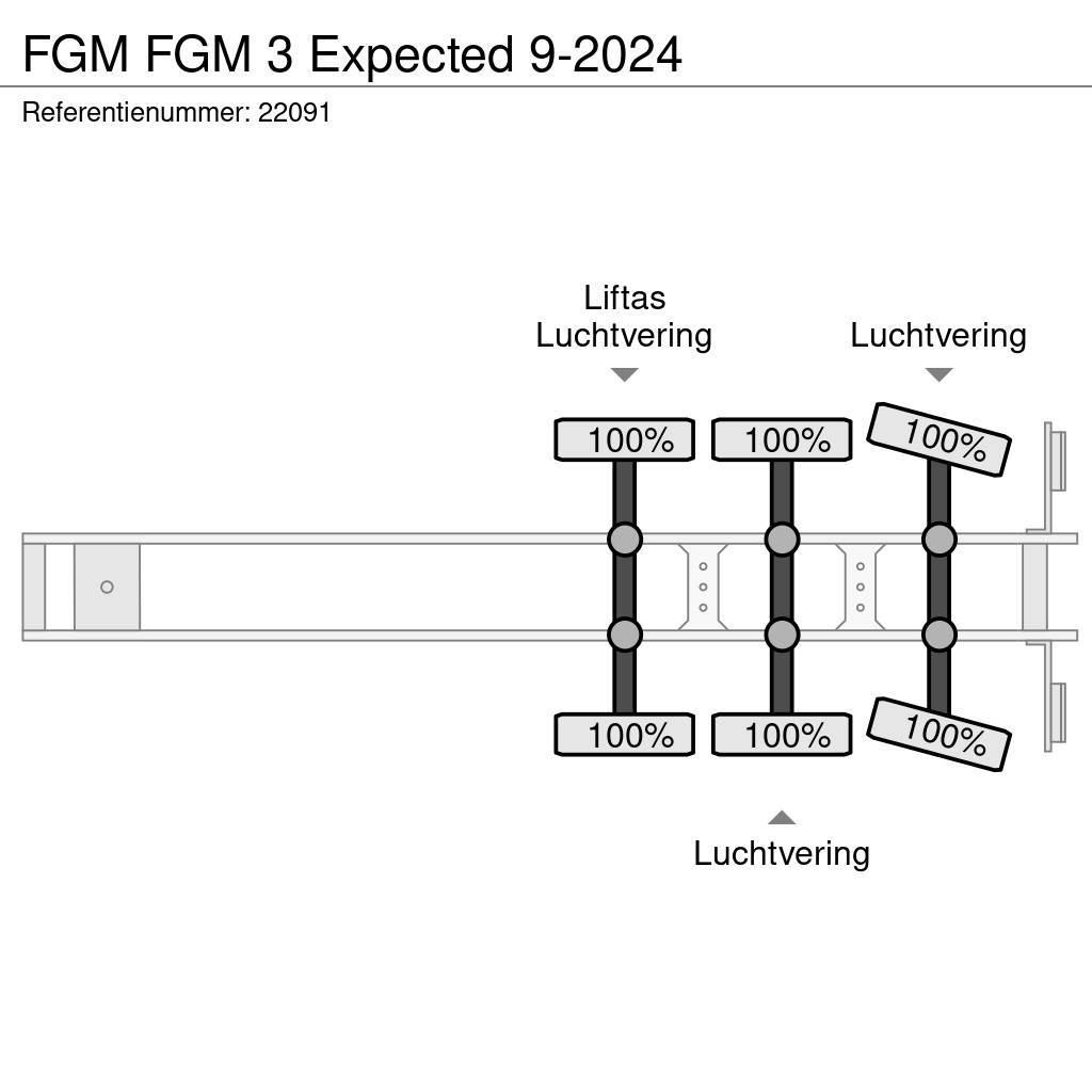 FGM 3 Expected 9-2024 Valníkové návěsy/Návěsy se sklápěcími bočnicemi