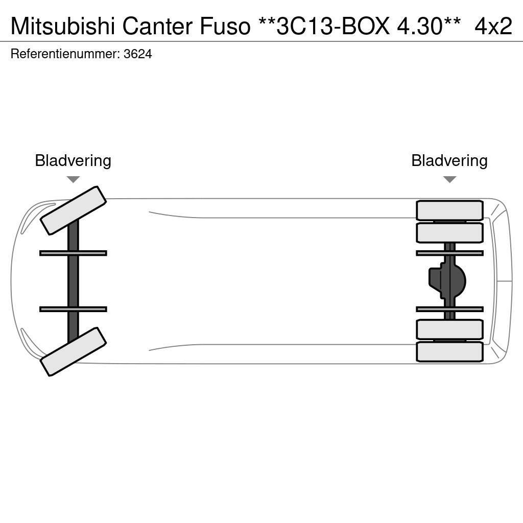 Mitsubishi Canter Fuso **3C13-BOX 4.30** Další
