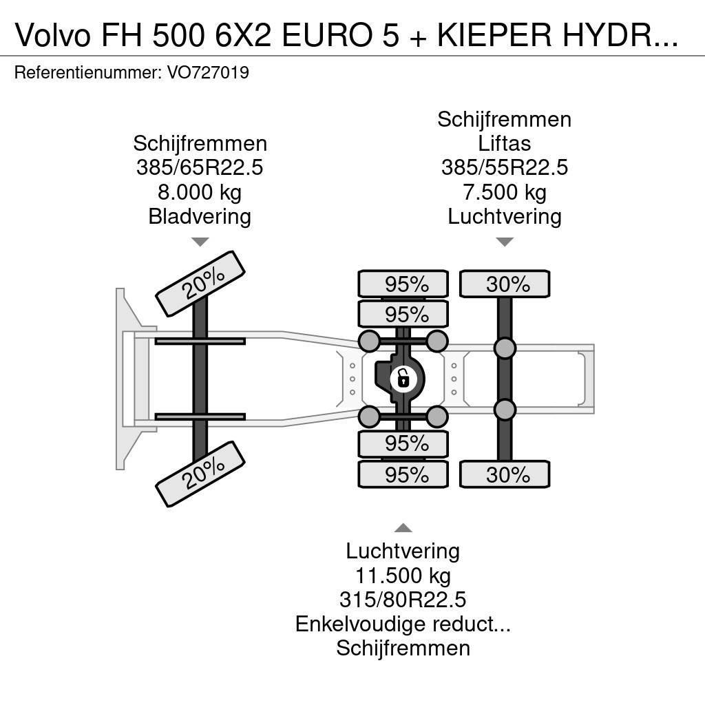 Volvo FH 500 6X2 EURO 5 + KIEPER HYDRAULIEK Tahače