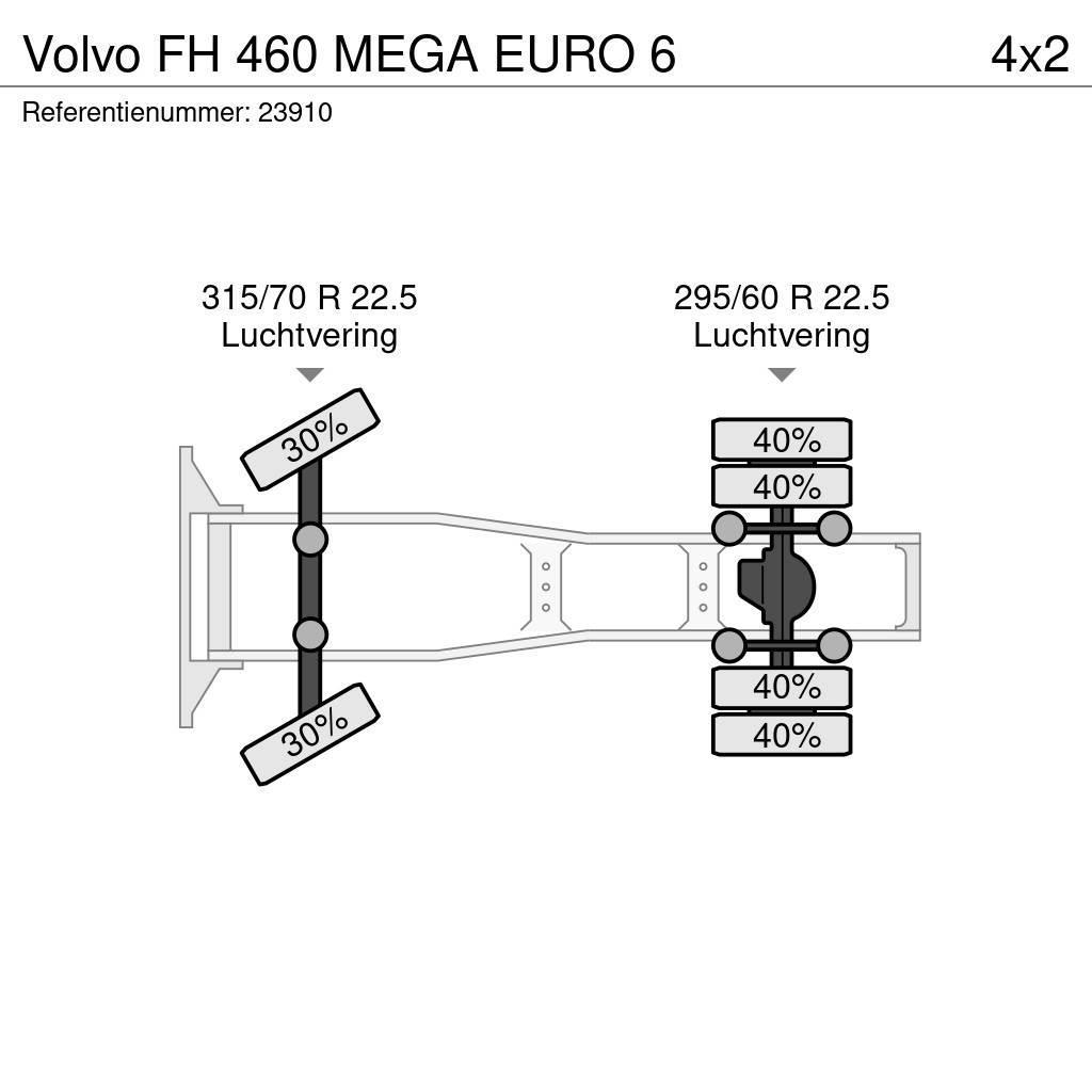 Volvo FH 460 MEGA EURO 6 Tahače
