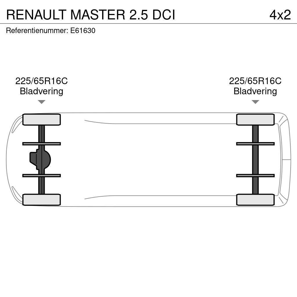 Renault Master 2.5 DCI Další