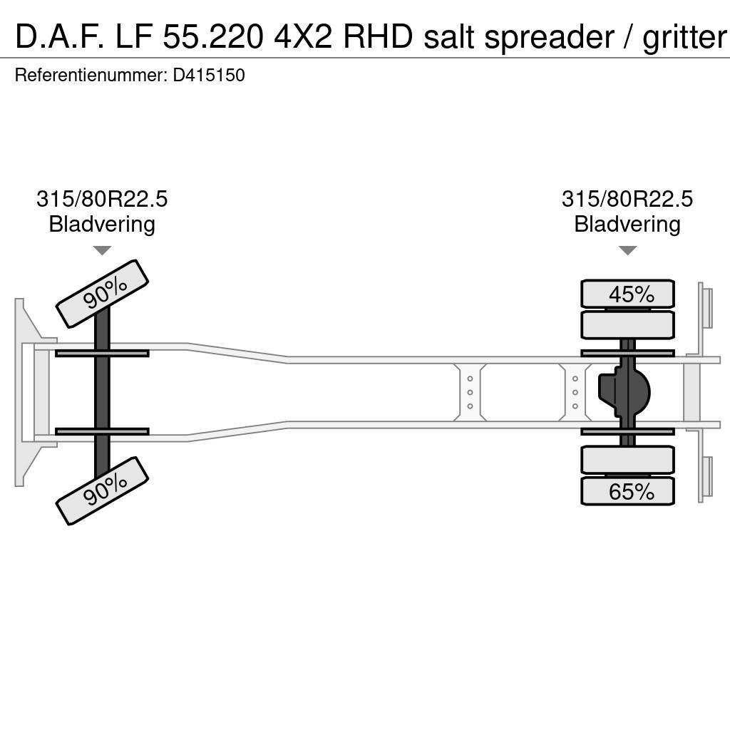 DAF LF 55.220 4X2 RHD salt spreader / gritter Kombinované/Čerpací cisterny