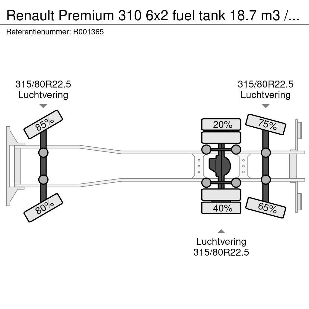 Renault Premium 310 6x2 fuel tank 18.7 m3 / 5 comp / ADR 2 Cisternové vozy
