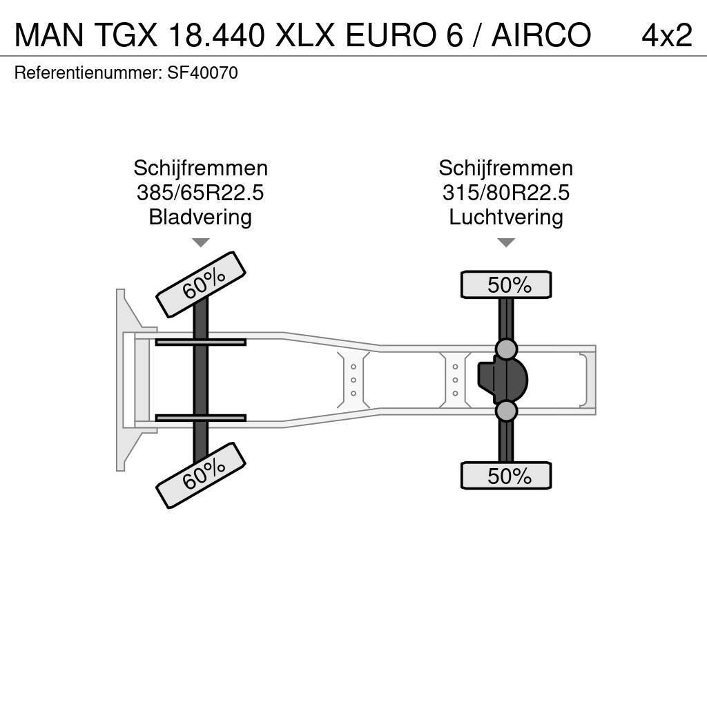 MAN TGX 18.440 XLX EURO 6 / AIRCO Tahače
