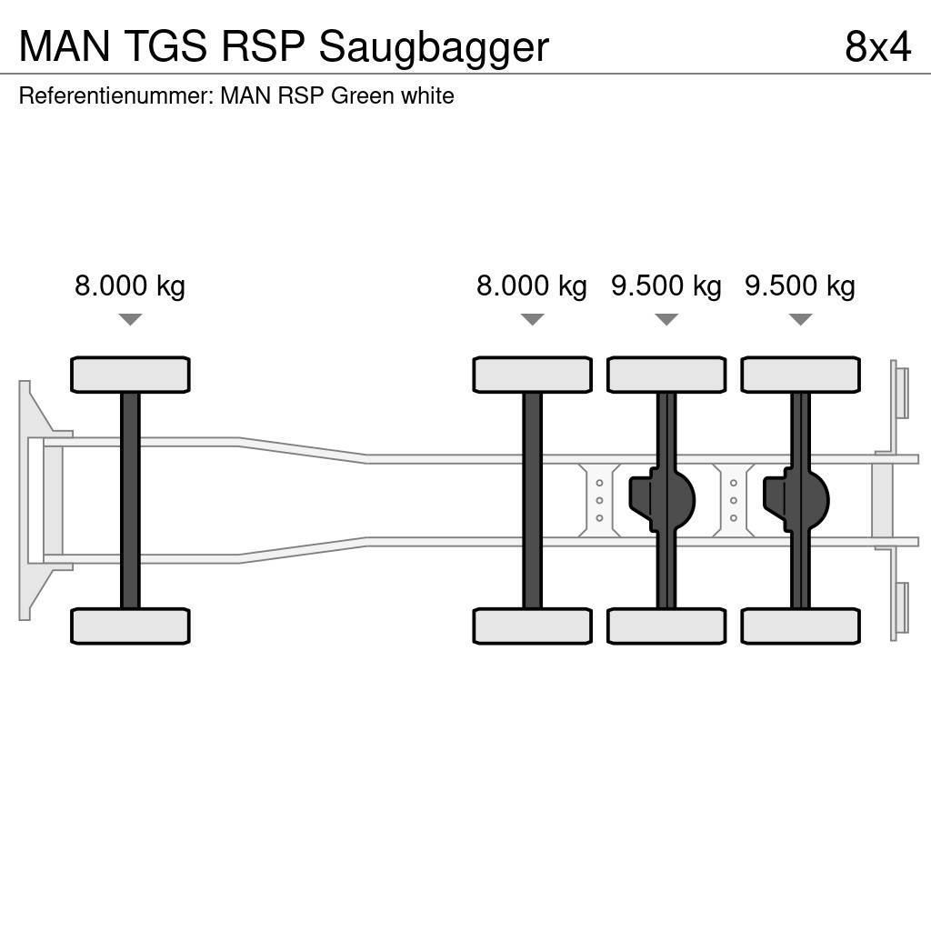 MAN TGS RSP Saugbagger Kombinované/Čerpací cisterny