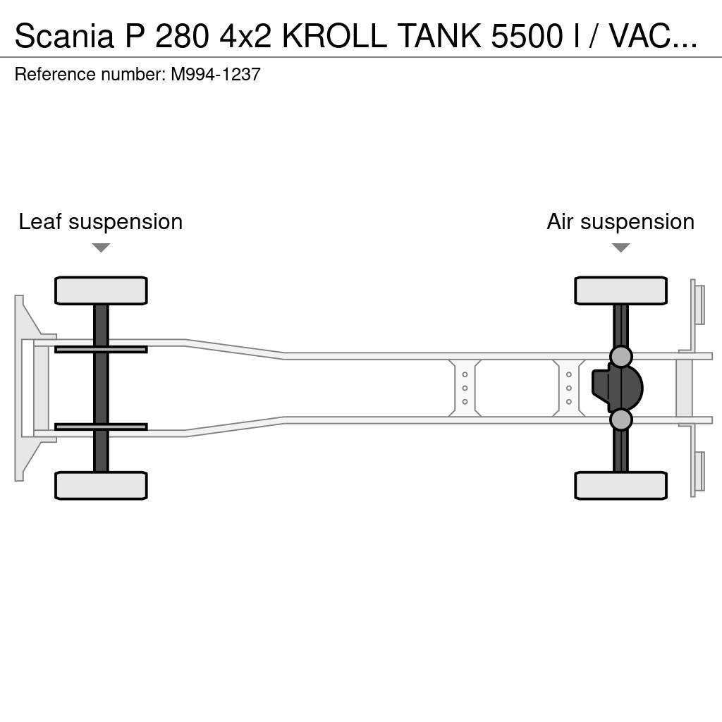 Scania P 280 4x2 KROLL TANK 5500 l / VACUUM IR VTB810V / Kombinované/Čerpací cisterny