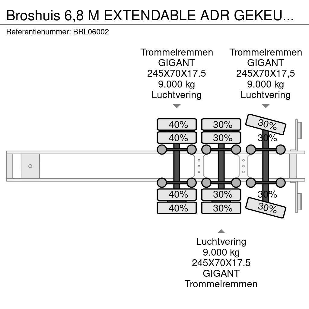 Broshuis 6,8 M EXTENDABLE ADR GEKEURD 31-05-2024 Podvalníkové návěsy